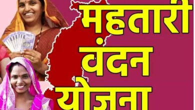 अंतरराष्ट्रीय महिला दिवस पर बस्तर में होगा ‘वृहद महतारी वंदन सम्मेलन–2026: मुख्यमंत्री विष्णु देव साय जारी करेंगे महतारी वंदन योजना की 25वीं किस्त…. अंतरराष्ट्रीय महिला दिवस पर बस्तर में होगा ‘वृहद महतारी वंदन सम्मेलन–2026: मुख्यमंत्री विष्णु देव साय जारी करेंगे महतारी वंदन योजना की 25वीं किस्त….