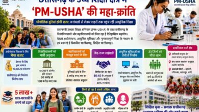 छत्तीसगढ़ के उच्च शिक्षा क्षेत्र में ‘PM-USHA’ की महा-क्रांति…. छत्तीसगढ़ के उच्च शिक्षा क्षेत्र में ‘PM-USHA’ की महा-क्रांति….