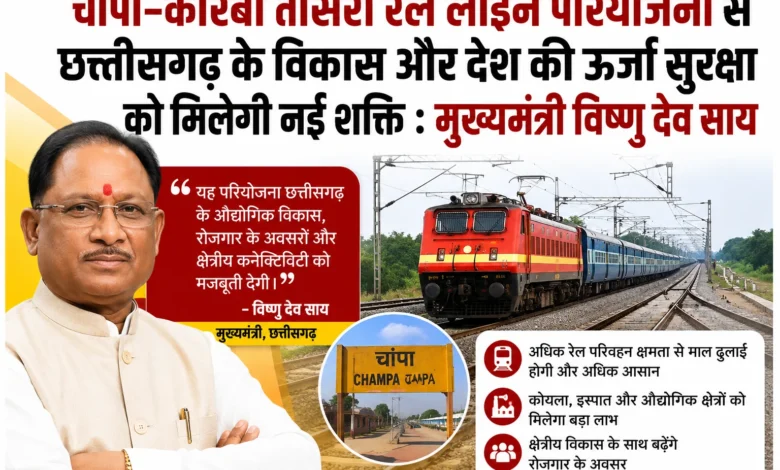 चांपा-कोरबा तीसरी रेल लाइन परियोजना से छत्तीसगढ़ के विकास और देश की ऊर्जा सुरक्षा को मिलेगी नई शक्ति : मुख्यमंत्री विष्णु देव साय…. चांपा-कोरबा तीसरी रेल लाइन परियोजना से छत्तीसगढ़ के विकास और देश की ऊर्जा सुरक्षा को मिलेगी नई शक्ति : मुख्यमंत्री विष्णु देव साय….